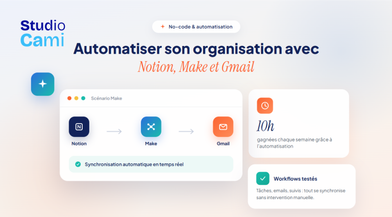 Studio Cami - BLOG - Article - Illustration - Automatiser son organisation avec Notion, Make et Gmail