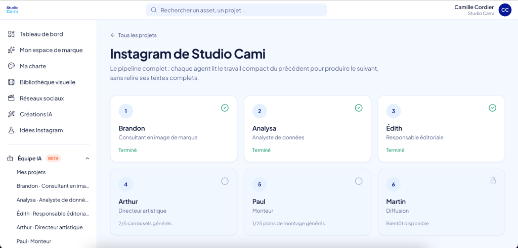 Studio Cami - Equipe agents IA